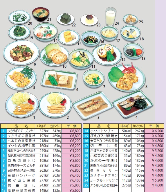 楽天市場】【代引不可】イワイサンプル 糖尿病関連 「主菜２」１式