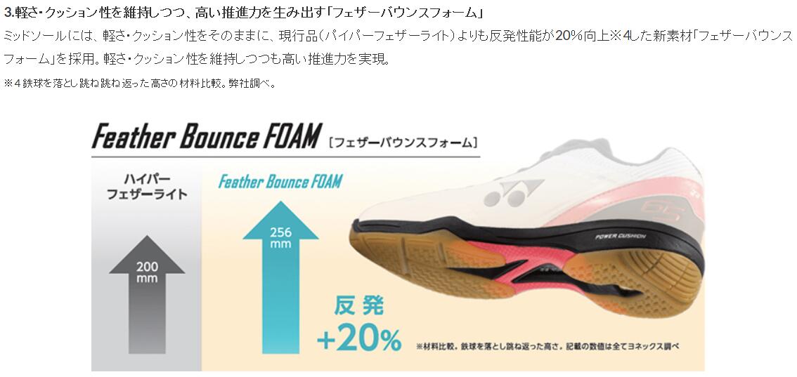 ハイクオリティ ヨネックス YONEX バドミントンシューズ 桃田賢斗モデル ユニセックス 27.0cm POWERCUSHION 65 Z 3  パワークッション65Z3 825ホワイトタイガー ローカットモデル 3E設計 SHB65Z3KM 825 fucoa.cl