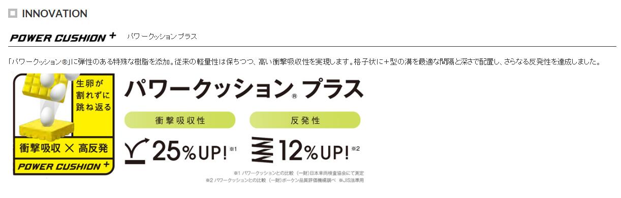 人気ショップが最安値挑戦 ヨネックス YONEX テニスシューズ オールコート用 レディース POWERCUSHION FUSIONREV 4  WOMEN AC パワークッションフュージョンレブ4ウィメンAC ネイビーサックス ローカットモデル SHTF4LAC 096 fucoa.cl