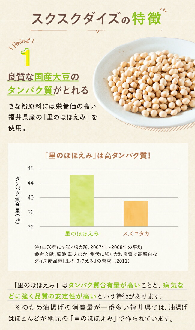 楽天市場 無添加 国産大豆 スクスクダイズ きなこ味 亜鉛 鉄分 カルシウム 子供 サプリ 約30食分 小学生 キッズ こども 子ども ベビー ジュニアプロテイン ソイ ビタミンd たんぱく質 不足 身長 サプリメント 伸ばす 離乳食 お菓子 おやつ 乳アレルギー対応
