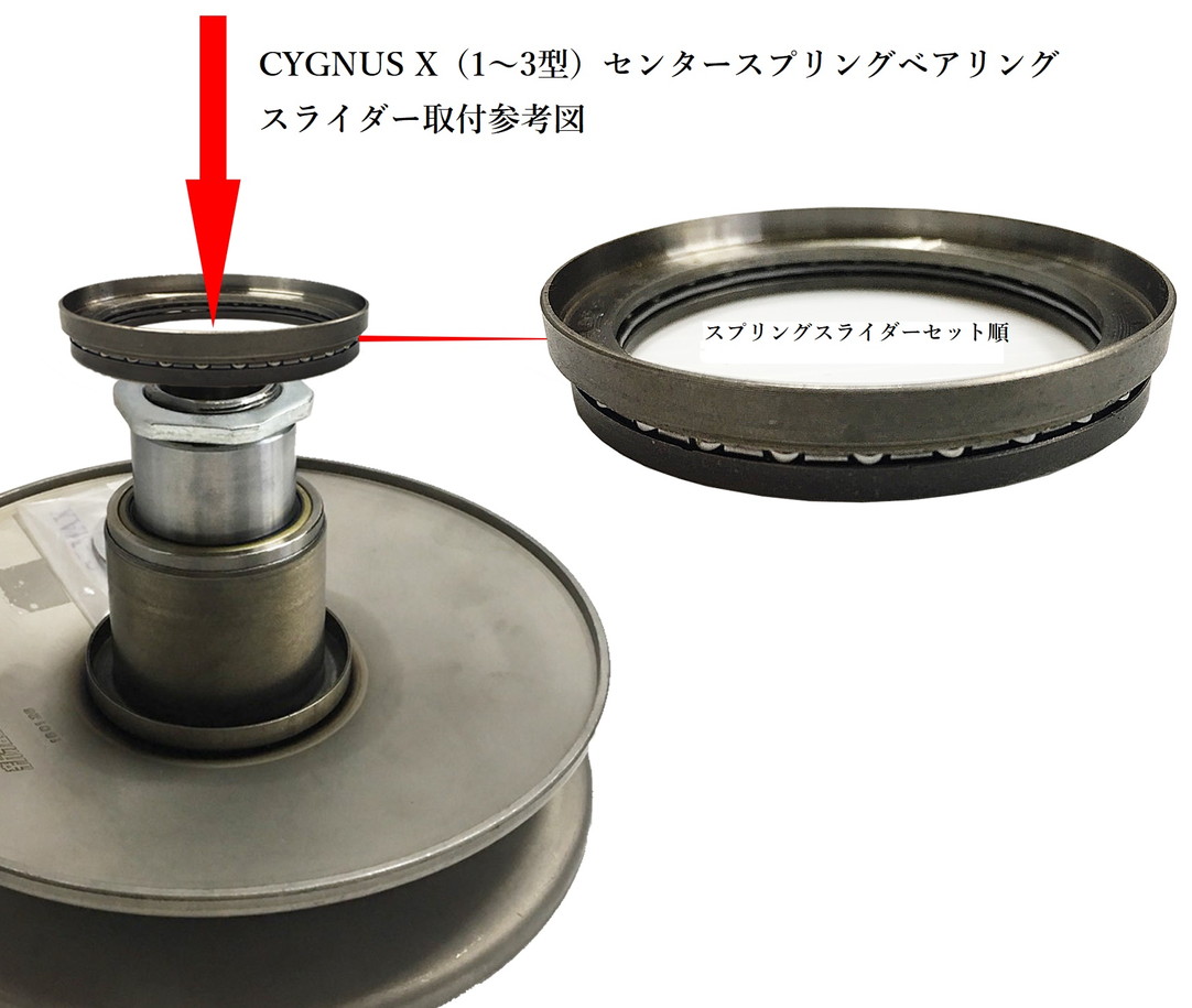 楽天市場 Line友だちクーポン発行中 メール便対応可 センタースプリング ベアリングスライダー シグナスｘ1 3型 Cygnus X Shinyea アトラスダイレクトショップ