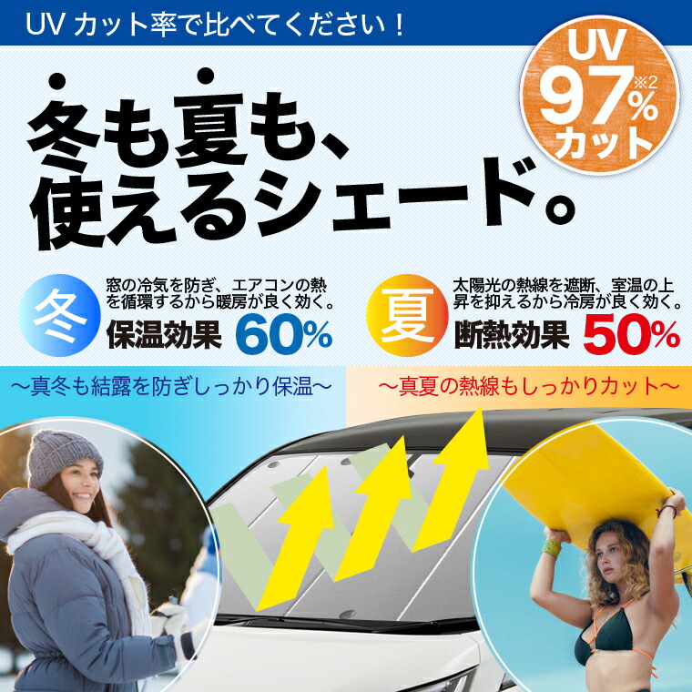 ヴェゼル Ru1 4系 専用 カーテン サンシェード 車中泊 グッズ プライバシーサンシェード フロント Ru1 Ru2 Ru3 Ru4 ハイブリッド対応 ホンダ 車用カーテン カーフィルム カーシェード 日除け 目隠し 断熱 カスタムパーツ Painfreepainrelief Com