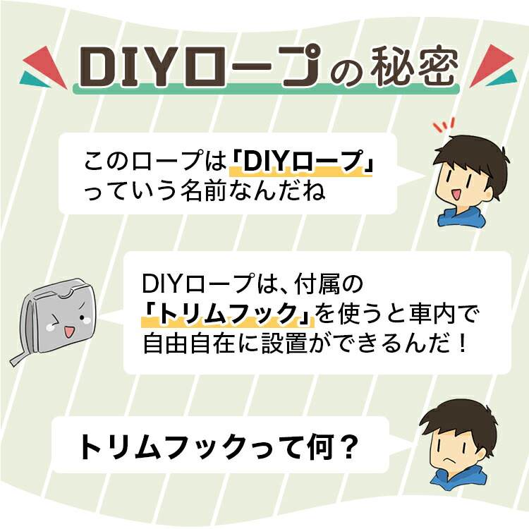 楽天市場 大感謝セール 100円引 車 収納 物干し ロープ フック 突っ張り棒 荷物固定 ゴミ袋 小物 アウトドア キャンプ 釣り ハンガー 傘 靴 洗濯物干し タオル掛け 運転席 軽自動車 ミニバン Suv ネコポス Lot No 08 アトマイズ