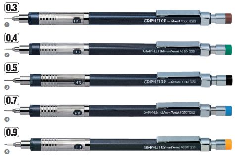 楽天市場】ステッドラー ペンシルホルダー リミテッドエディション