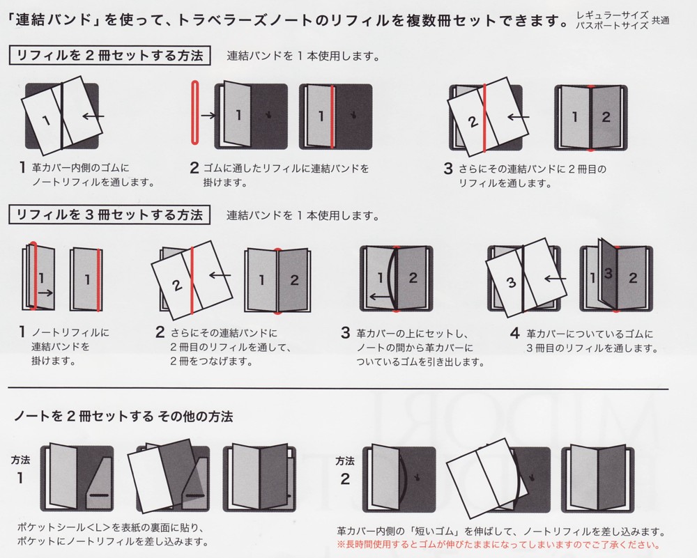 楽天市場 メール便配送可能 Traveler S Notebookミドリ トラベラーズノート連結バンド パスポートサイズ あっとエヌ ｎ