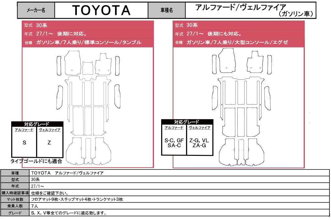 定期入れの アルファード ヴェルファイア 30系 H27 1〜 H30 マイナーチェンジ後対応 フロア サイドステップマット ラゲッジマット  エクセレントタイプ１台分セット gateware.com.br