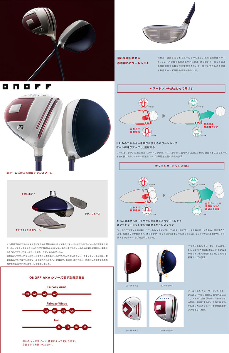 楽天ランキング1位 土日祝も出荷可能 スーパーチタンスプーン オノフ ゴルフ Aka 赤 フェアウェイアームズ ラディカルスプーン フェアウェイウッド スムースキック Mp 518f カーボン Onoff アカ あす楽対応 高知インター店 Secretoftheislands Com