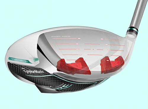 【レディース】テーラーメイドゴルフSIMGLOIREドライバーAirSpeederTMカーボンシャフトTaylorMadeシムグローレエアスピーダー