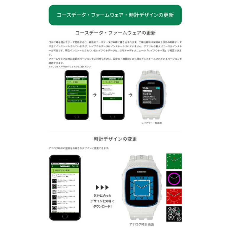 Web限定 Gpsナビ 腕時計型 G014b ゴルフウォッチプレミアム2 ザ ゴルフ 土日祝も出荷可能 グリーンオン Greenon 距離計測器 あす楽対応 ゴルフ用距離測定器 Watch Golf The ラウンド用品 小物 Lifelineinternational Hospital