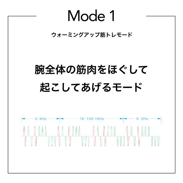 あす楽 送料無料 ボミー アームコントローラー Vonmie Arm Controller 二の腕専用ems 二の腕痩せ 二の腕やせ 腕痩せ 腕やせ たるみ 筋トレ 細く ギフト プレゼント 誕生日 Emsベルト ボミー Vmaphotographystudios Com