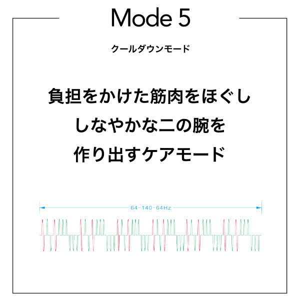 あす楽 送料無料 ボミー アームコントローラー Vonmie Arm Controller 二の腕専用ems 二の腕痩せ 二の腕やせ 腕痩せ 腕やせ たるみ 筋トレ 細く ギフト プレゼント 誕生日 Emsベルト ボミー septicin Com