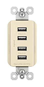 【中古】【39shop】【輸入品・未使用】PS★Quad USB Charger(新古品)|アトリエ絵利奈