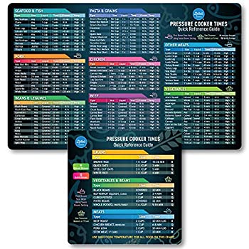 【中古】【輸入品・未使用】Instant Pot Cheat Sheet Magnet Set - Pressure Cooker Accessories Cook Times Instapot Accessories Instant Pot Accessories Quick Referenc