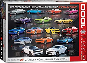 【中古】【39shop】【輸入品・未使用】1000ピース★ジグソーパズル ダッジチャージャー チャレンジャー（新古品）｜アトリエ絵利奈