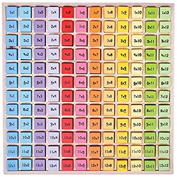 【中古】【39shop】【輸入品・未使用】Bigjigs★Toys Multiplication Table Board Game（新古品）｜アトリエ絵利奈