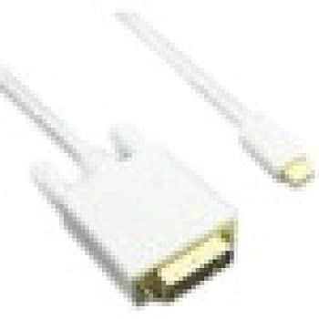 usb c to 2 dvi