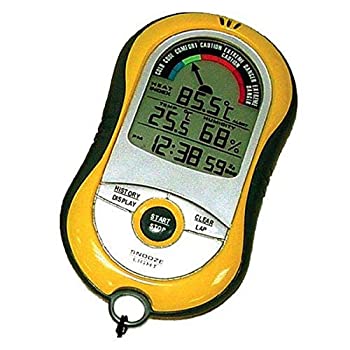 【中古】【39shop】【輸入品・未使用】Xtreme★Research Skyスキャンti-plus多機能熱インデックス警告システム(新古品)|アトリエ絵利奈