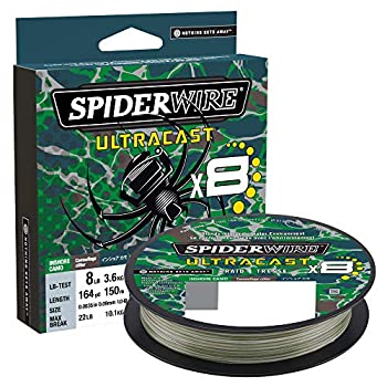 【中古】【39shop】【輸入品・未使用】SpiderWire★ウルトラキャスト ブレイド 20lb(新古品)|アトリエ絵利奈