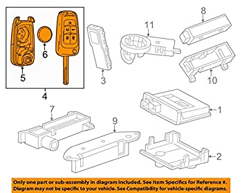 【中古】【39shop】【輸入品・未使用】General★Motors 22923862 Remote Control Transmitter for Keyless Entry and Alarm System by General Motors(新古品)|アトリエ絵利奈