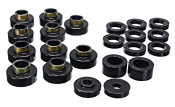 【中古】【39shop】【輸入品・未使用】Energy★Suspension 2.4102G ボディマウント CJ5-7用（新古品）｜アトリエ絵利奈