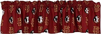 【中古】【39shop】【輸入品・未使用】College★Covers Collegiate Printed Curtain Valance - 84 x 15(新古品)|アトリエ絵利奈