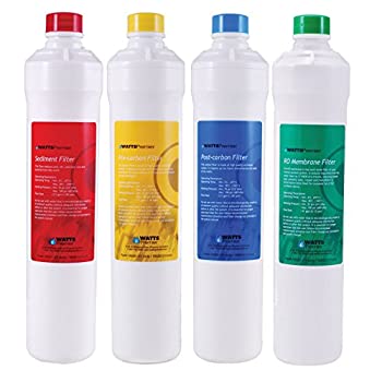 【中古】【輸入品・未使用】Premier 1R-1Y-1B-1G RO-Pure プッシュボタン 交換 フィルター キット