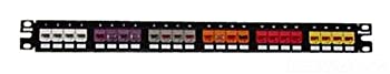 【中古】【輸入品・未使用】Panduit CPP24FMWBLY 24ポートフラットフラッシュマウントパッチパネル ブラック 16,100円