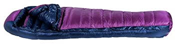 【中古】イスカ(Isuka) エアドライト860 パープル 84(肩幅)×208(全長)珊 (納める大きさ φ21×37珊)