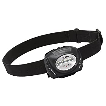 【中古】PRINCETON LED前照燈 インダストリアル QUAD-IND