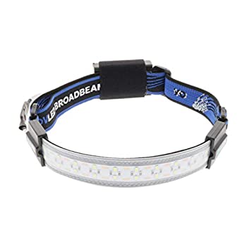 【中古】ブロード光線LED上端照明ランプ