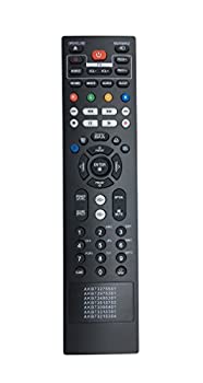 【中古】VINABTY 取り替えっこ用ブルーレイディスクプレーヤーリモコン 相応う機種: LG AKB73275501 AKB72975301 AKB73495301 AKB73615702 AKB73095401 AKB73315301