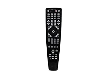 【中古】【39shop】HCDZ★AVR700 交換用リモコン Harman-kardon オーディオ/ビデオ AV A/V レシーバー用（良い）｜アトリエ絵利奈