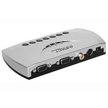 【中古】【未使用】PCからTVへの信号変換ケーブル。