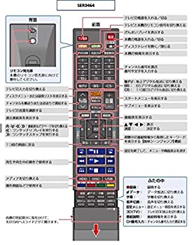 【中古】【未使用】東芝 純正ブルーレイレコーダー用リモコン SE-R0464 【部品番号：79106593】