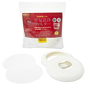 【中古】【未使用】3M フィルタレット 給気口フィルター 丸型 セット S AVF-S
