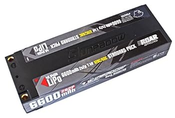 【中古】OPTION No.1 SUNPADOW LiPo7.4V6600mAh 120-60C SPLI-66120