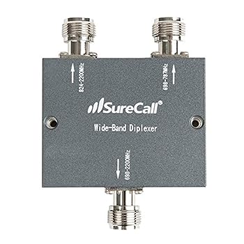 【中古】SureCall ワイドバンドディプレクサー 周波数より分ける分かち合うデバイス Nメスコネクタ