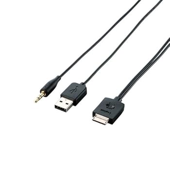 【中古】【39shop】Logtec★Walkman用ケーブル 録音用ダイレクトレコーディング USB充電ケーブル付 LHC-AUW01(非常に良い)|アトリエ絵利奈
