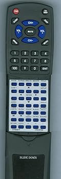 【中古】Concertone取り替えっこ用のリモート・取り締まるzx75、zx75remote