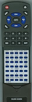 【中古】Go録画媒体取り替えっこ用のリモート・取り締まるac5900058e、dvr4400、dvr104001rm、dvr4000 Ver 1
