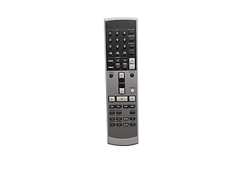 【中古】HCDZ 取り替えっこ用遠隔操作 Onkyo Integra RC-627S A-9155 A-9355アンプリファイアー用