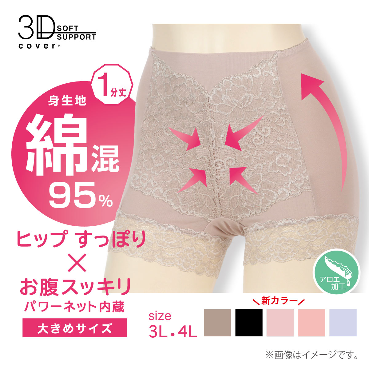 7月下旬必着　リピ割　早割 徹底解説】『WEB早特7・14・21』ってホントにおトク？ 3月より新