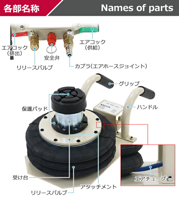 高価値】 送料無料 バルーンジャッキ 低床タイプ アタッチメント付き 最高位503mm エアーバルーンジャッキ 3段 能力約3t 約3.0t 約3000kg  エアー式 エアージャッキ フロアジャッキ ベローズ式ジャッキ ガレージジャッキ トラック ジャッキ ジャッキアップ タイヤ交換 ...