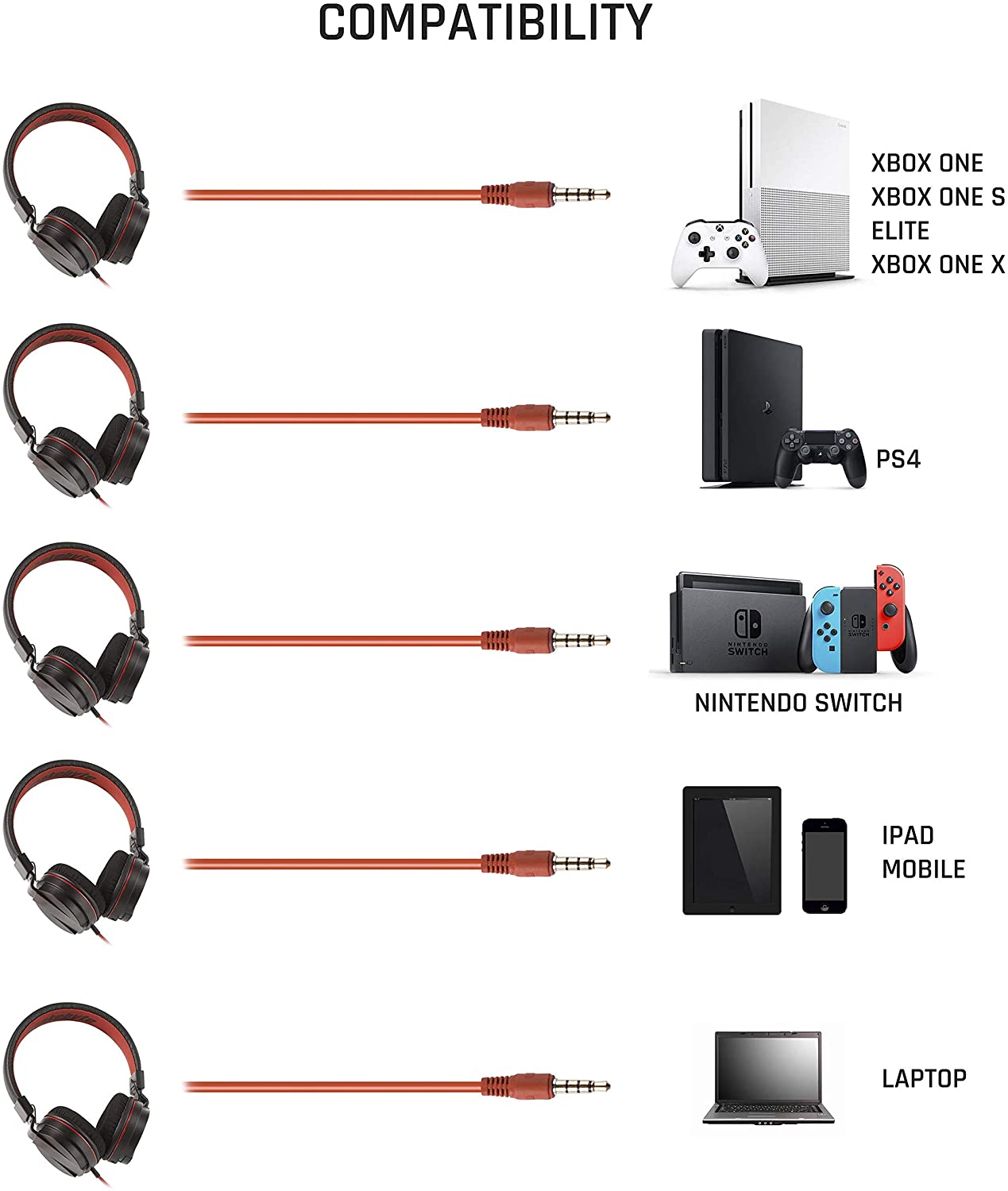 snakebyte headset switch