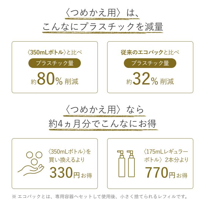 大容量 スキンクリア クレンズ オイル 350mL 大容量 ボトル / つめかえ用 (4種) [ クレンジング クレンジングオイル メイク落とし 毛穴 くすみ エイジングケア 洗顔 角栓 角質 皮脂 詰め替え ダブル洗顔不要 アテニア 公式 ]