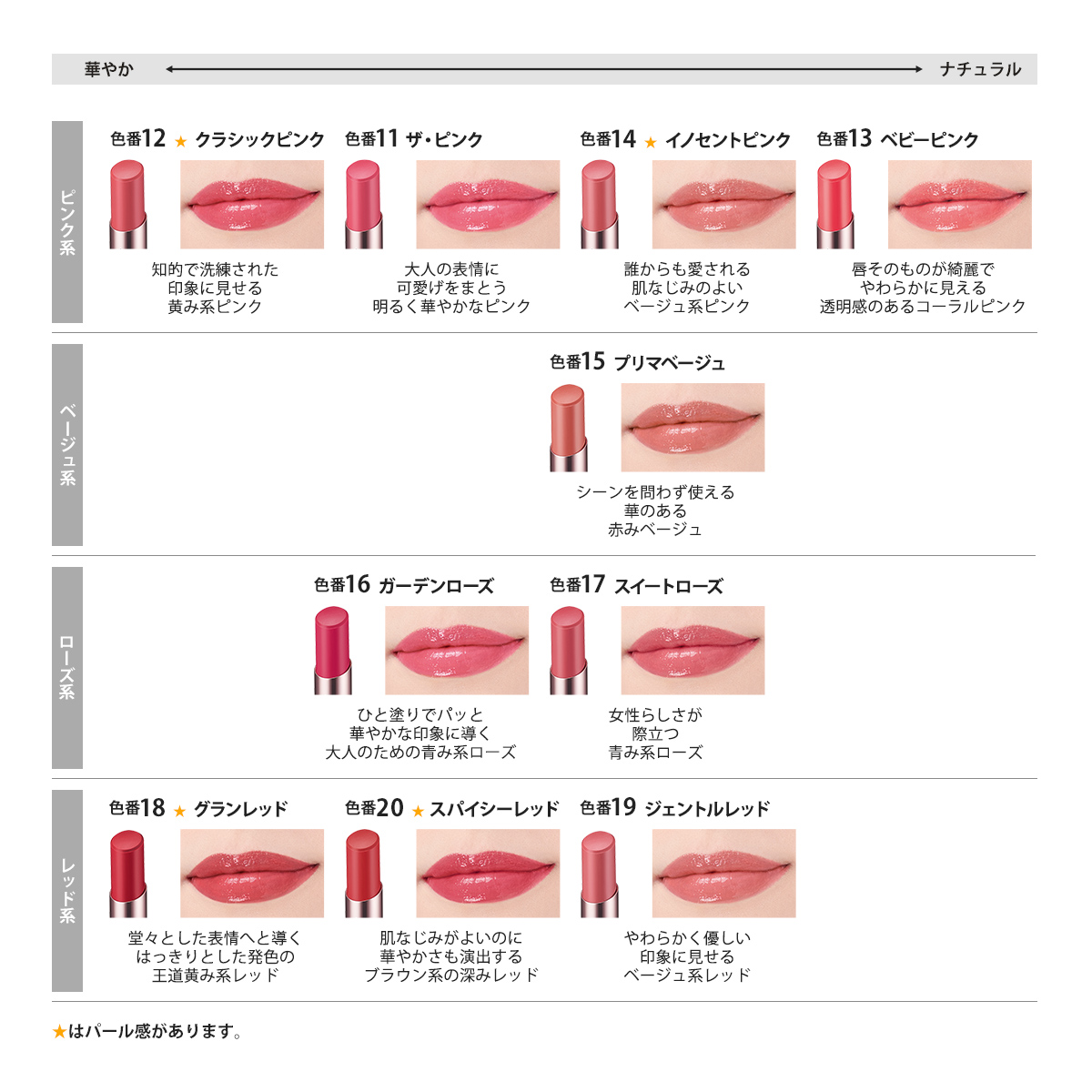 楽天市場 アテニア 公式 プライムルージュ 全10色 送料無料 Attenir リップスティック 口紅 つや ふっくら ピンク系 ベージュ系 ローズ系 レッド系 コスメ 化粧品 ビューティー リップ ブランド ルージュ スティック ベージュ ピンク ローズ 赤 レッド メイクアップ