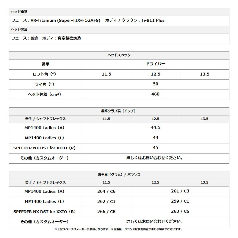 【即納】女性用ダンロップゼクシオ14レディースドライバーホワイトMP1400LadiesカーボンシャフトXXIO14ウィメンズ11.5度/12.5度/13.5度MP-14002025年12月発売
