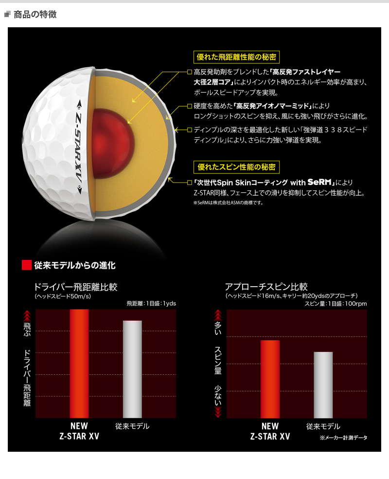 楽天市場 数量限定 ダンロップ スリクソン Z Star Xv Divide ボール 1ダース 12個入り ダンロップ Srixon 21model Zスターxvディバイド アトラクトゴルフ 楽天市場店