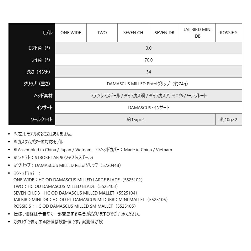 【予約】【正規品】【クーポン対象】右打用オデッセイダマスカスミルドパター通常生産品ODYSSEYDAMASCUSMILLED2026年5月発売
