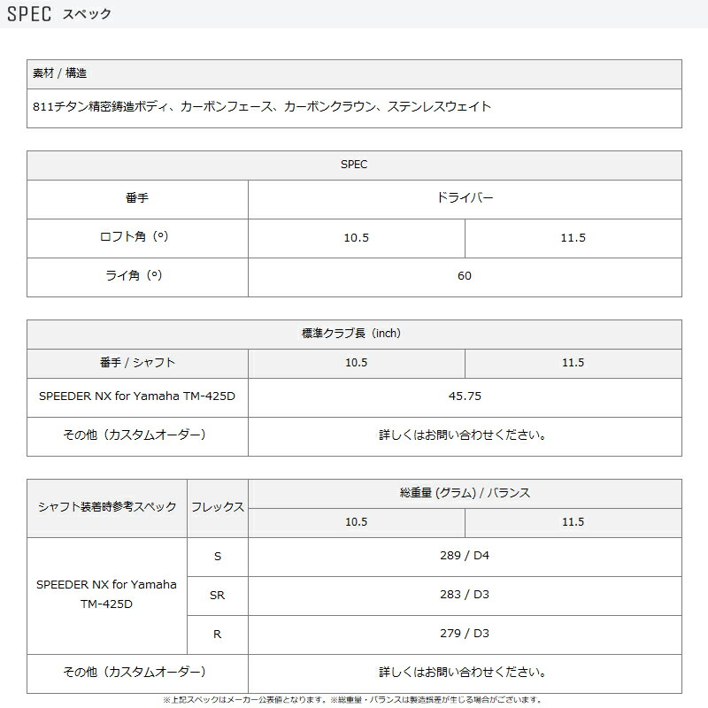 【カスタム】ヤマハインプレスドライブスタータイプDドライバー2025年モデルスピーダーNXバイオレットシャフト装着仕様#YAMAHAinpresDRIVESTARTYPE/D#DR#SPEEDERNXVIOLET